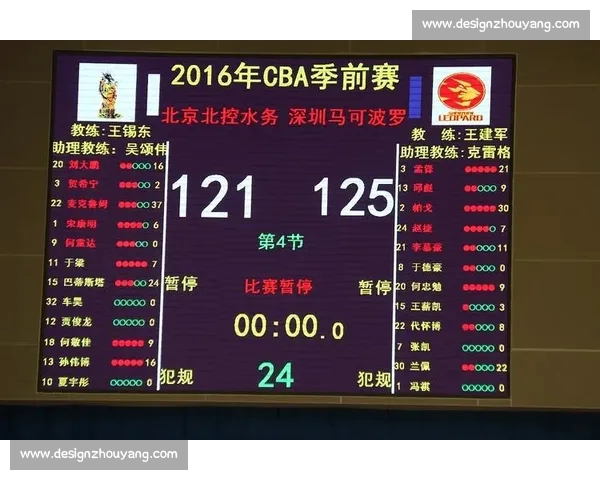 篮球赛事实时比分查询与赛后数据分析一站式平台